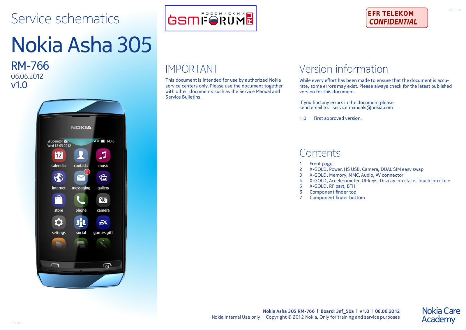 Nokia Asha 305, RM-766 Service Schematics