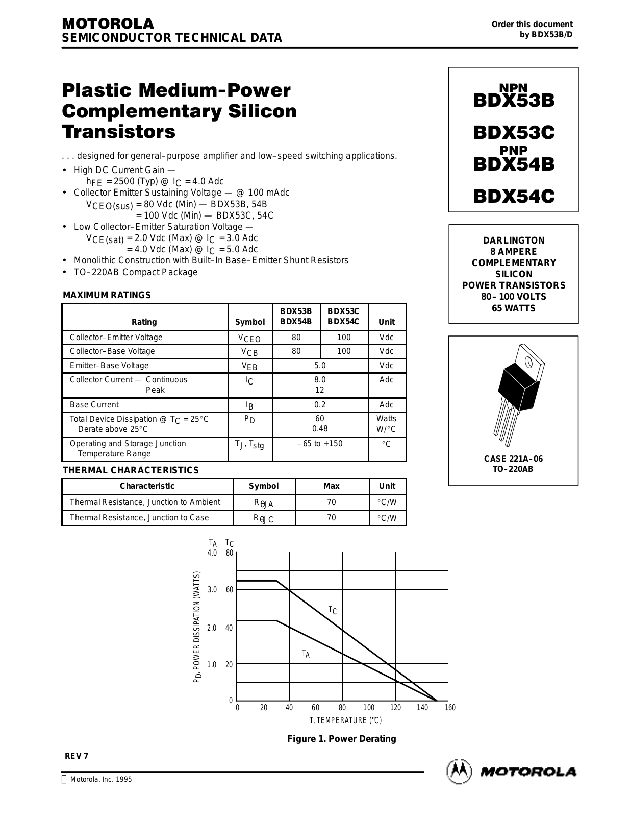 Motorola BDX54C, BDX54B, BDX53B, BDX53C Datasheet