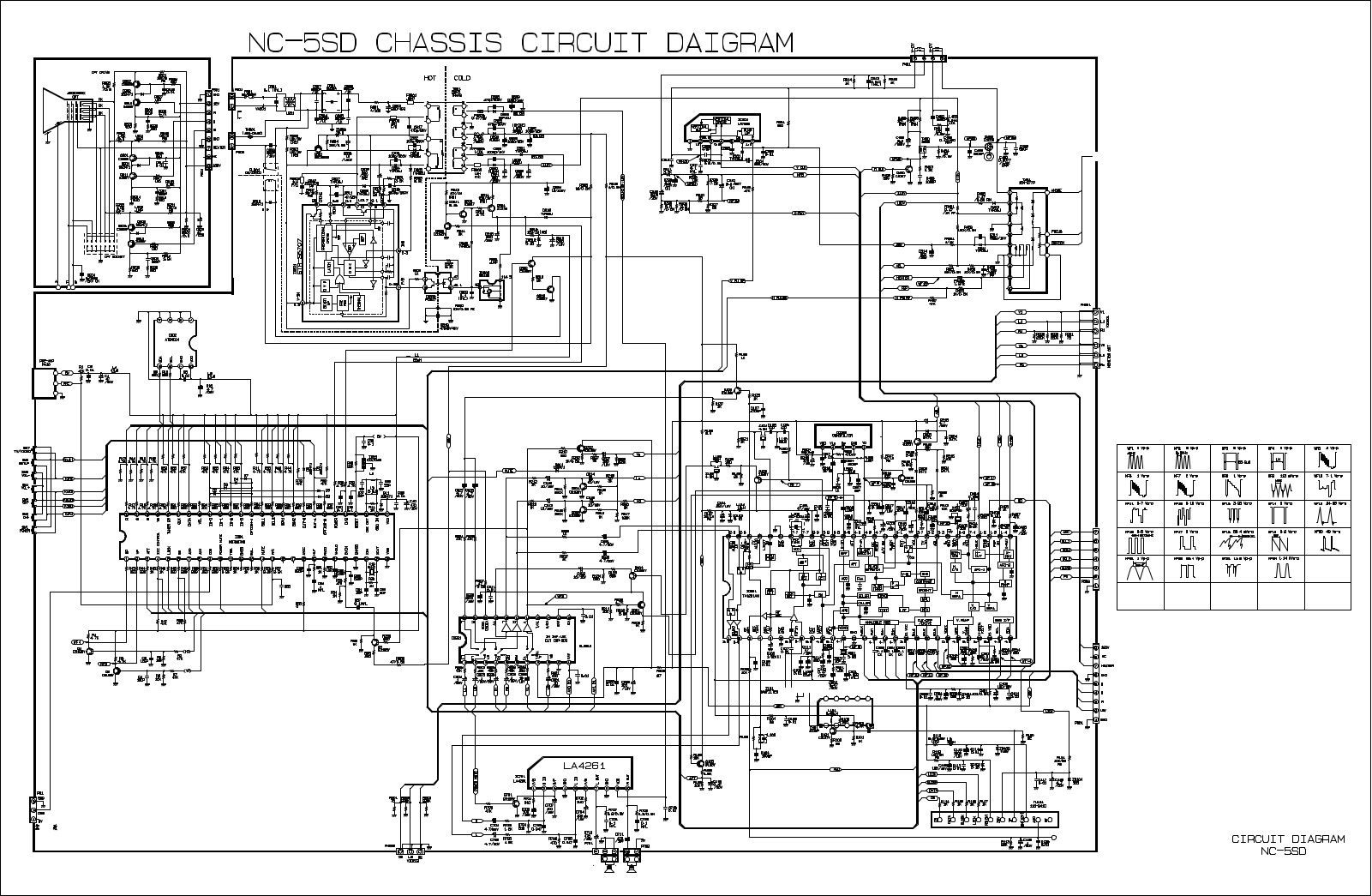 LG CN-20C60, NC 5SD Service Manual