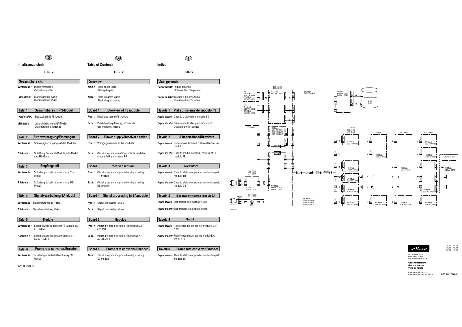 Metz 32TS42 Schematic