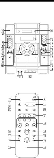 Sony MHC-GX470, MHC-RG590S, MHC-RG490S, MHC-RG290, MHC-RG190 User Manual