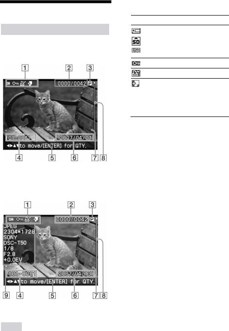 Sony DPP-FP60BT, DPP-FP60 User Manual