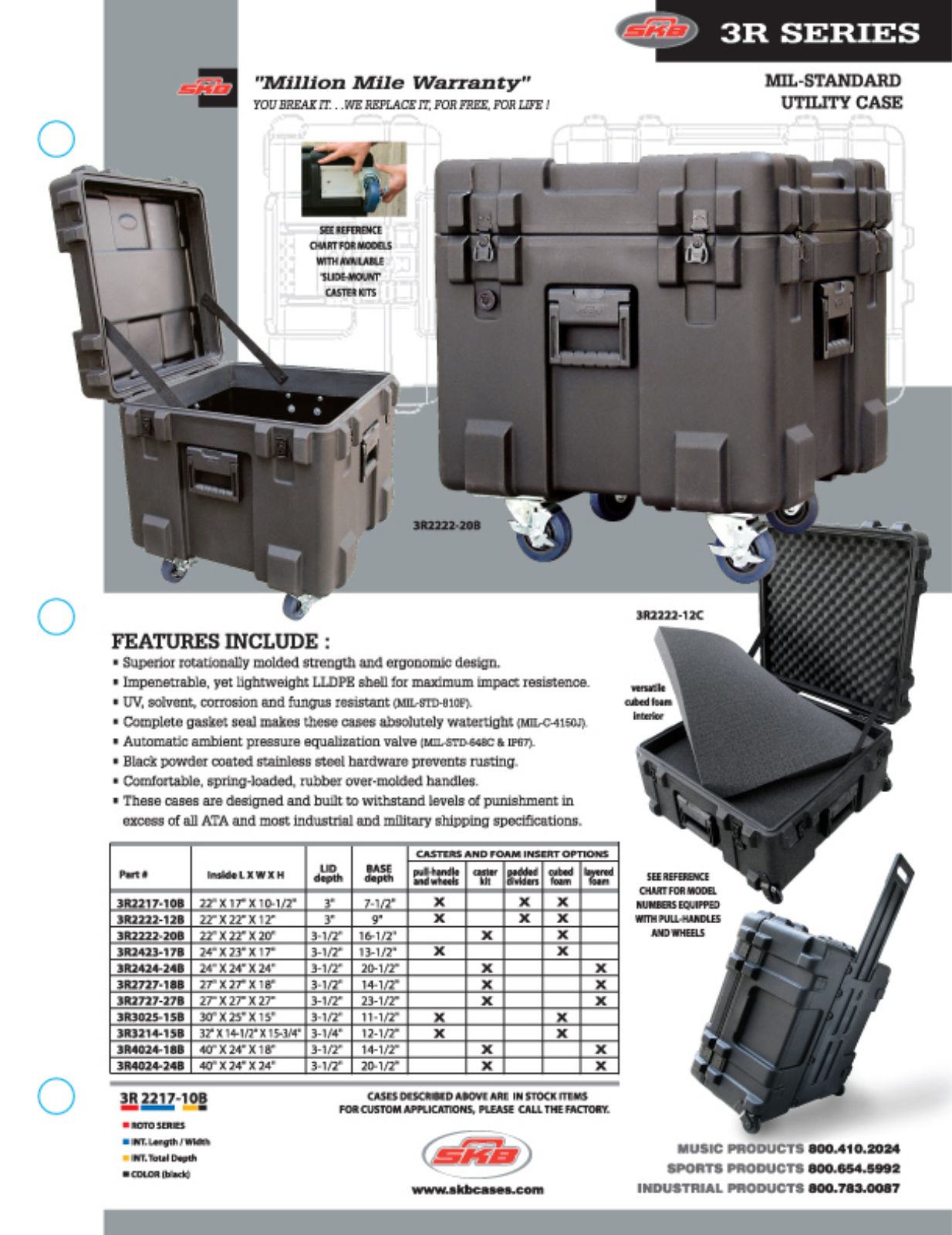 SKB 3R5030-24B-E Quick Start Guide