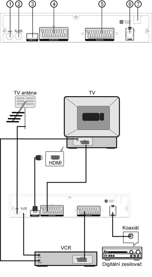 Hyundai DV2X 336 PVR User Manual