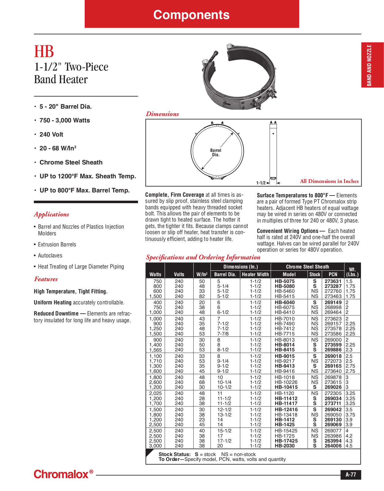 Chromalox HB Catalog Page