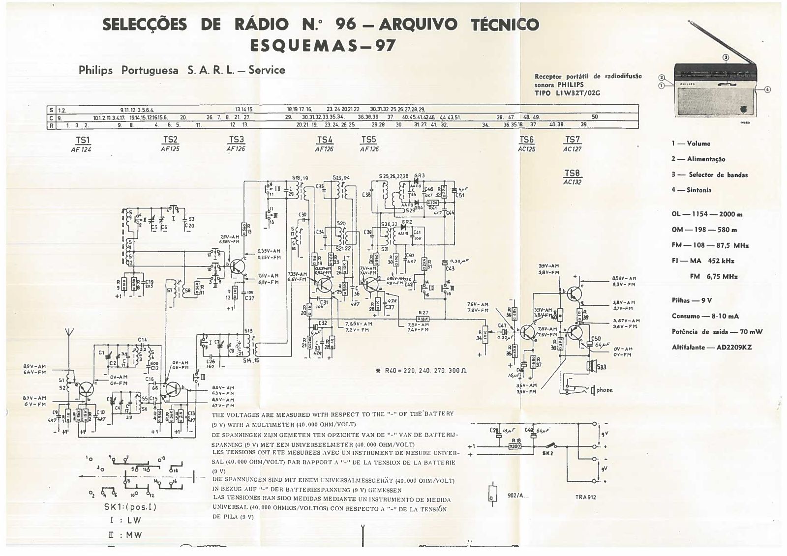 Philips L1W32T-02G Schematic