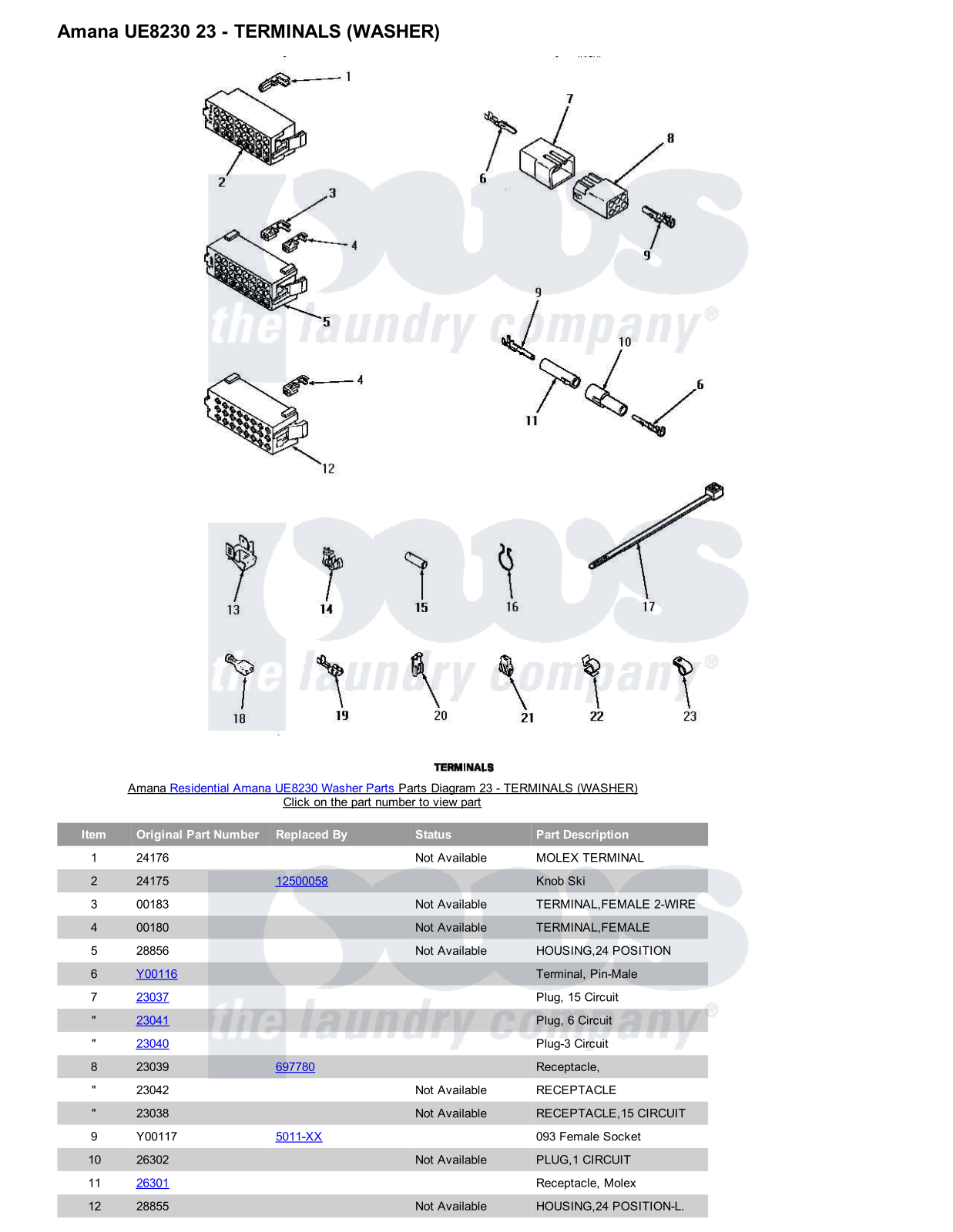 Amana UE8230 Parts Diagram