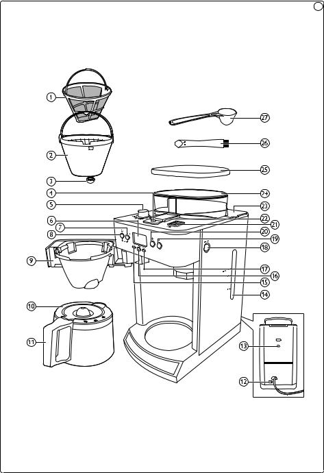 Philips HD7753 User manual