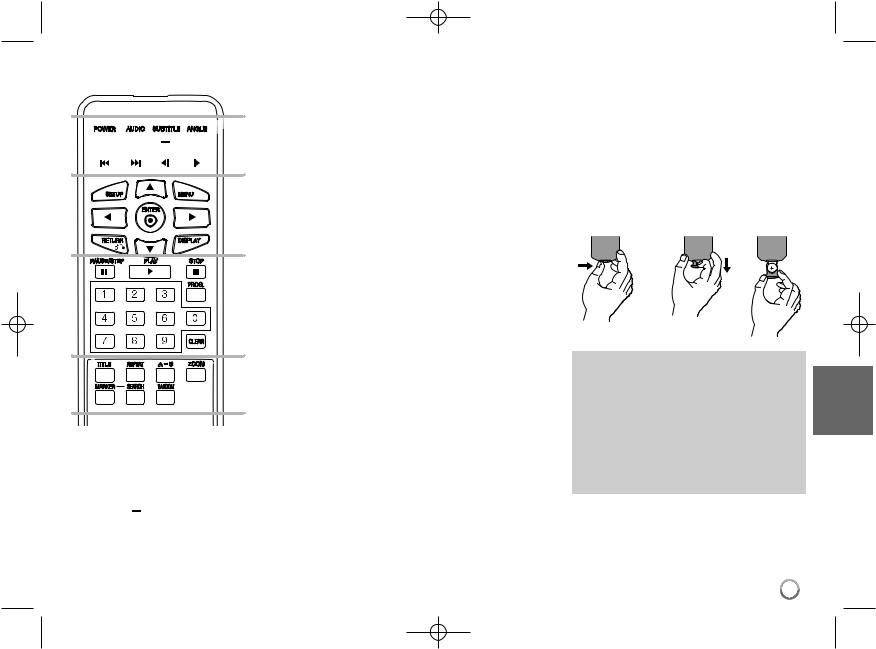 Lg DP-471BT User Manual