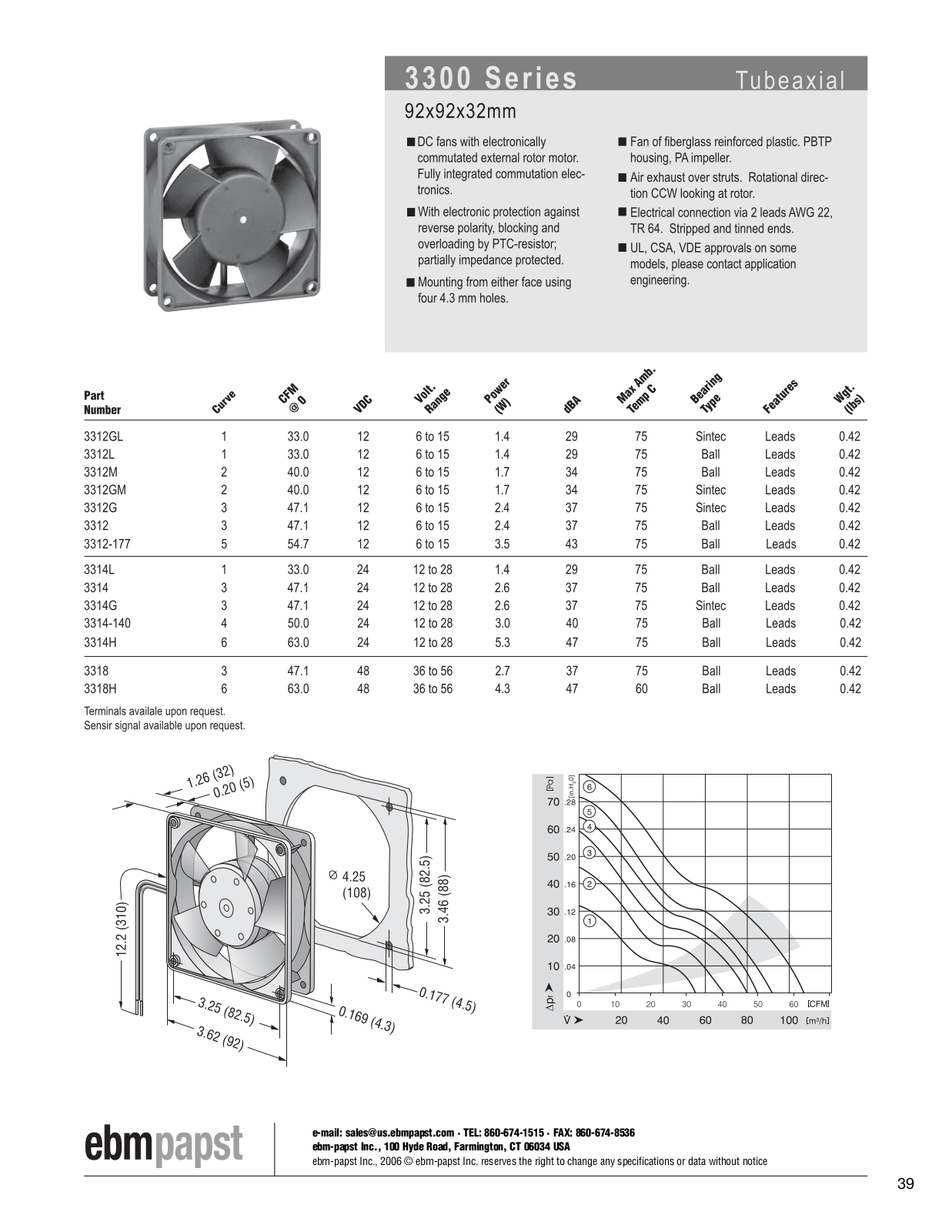 ebm-papst DC fans Series 3300 Catalog Page