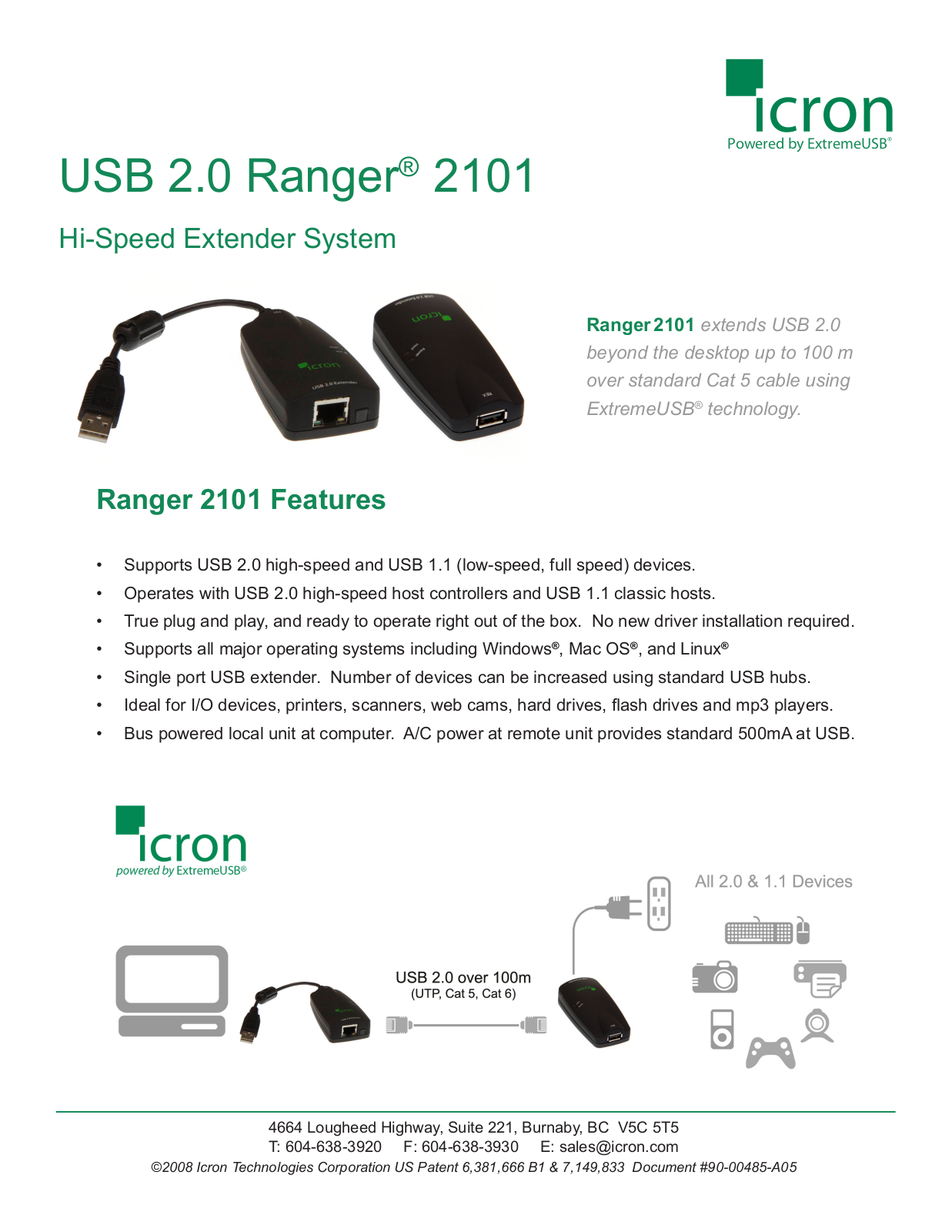 Icron 2101 User Manual