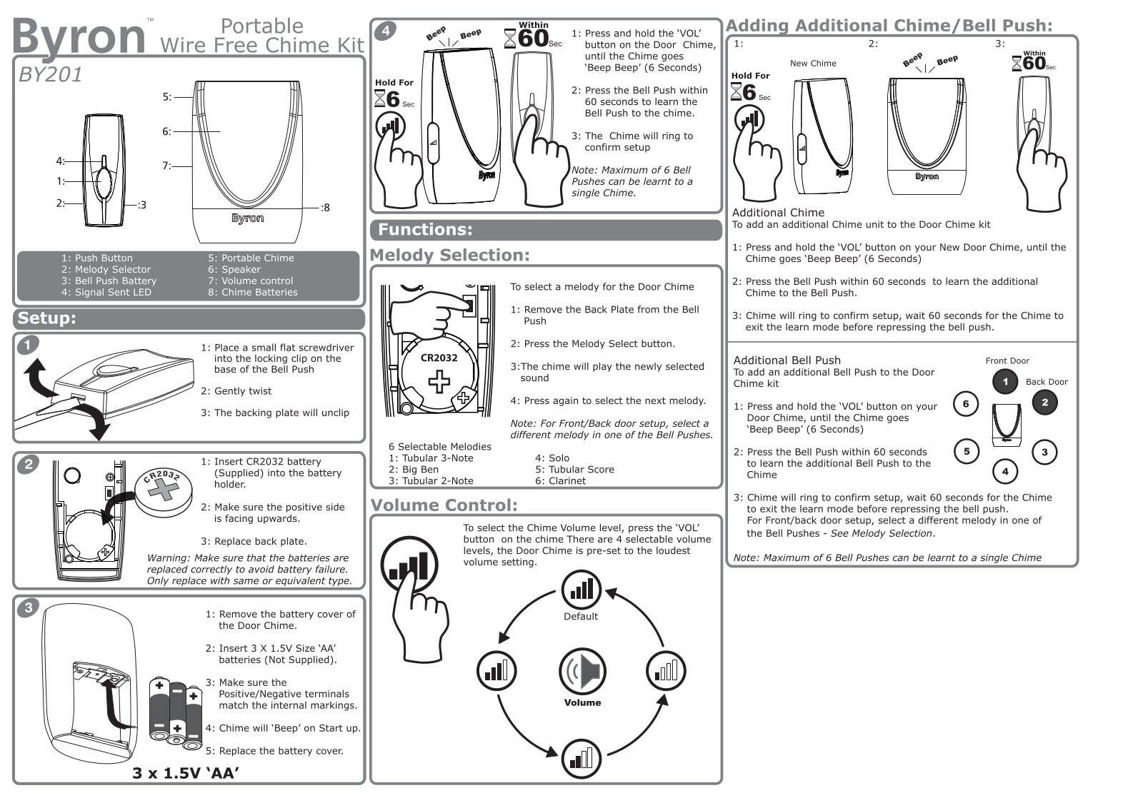 Byron BY201 Installation and Operation Instruction