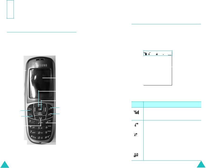 Samsung SCHN480 Users Manual