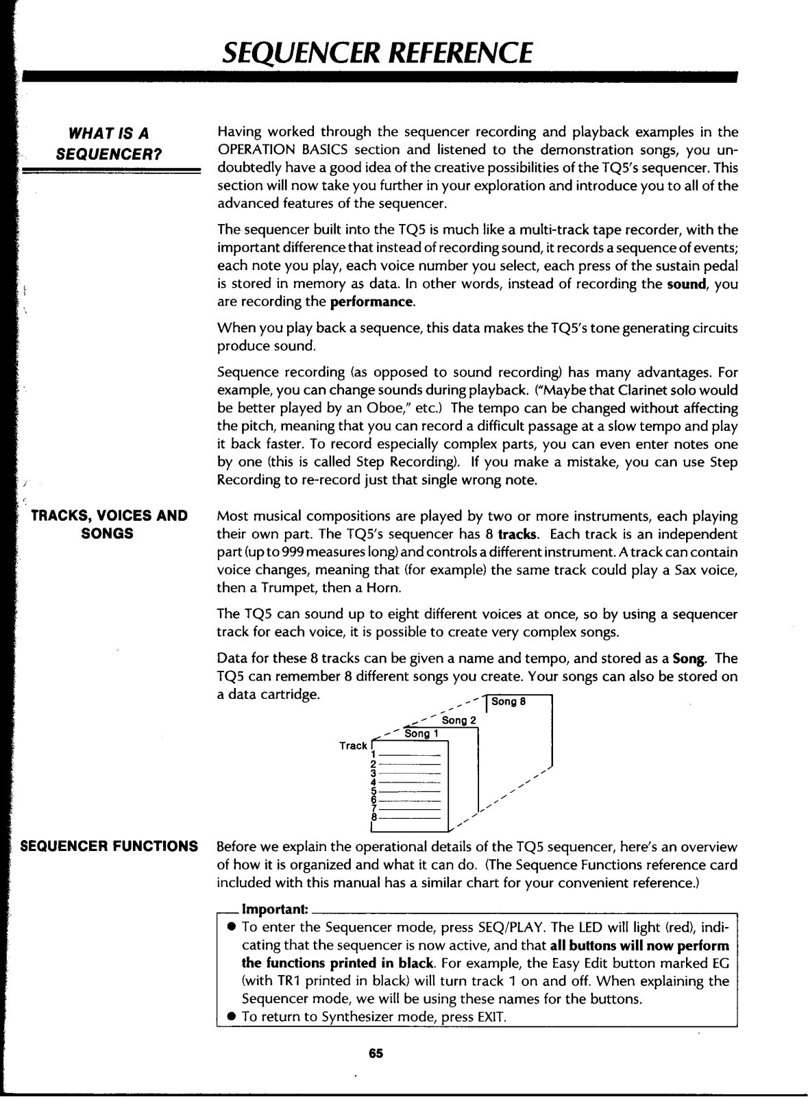 Yamaha TQ5 User Manual