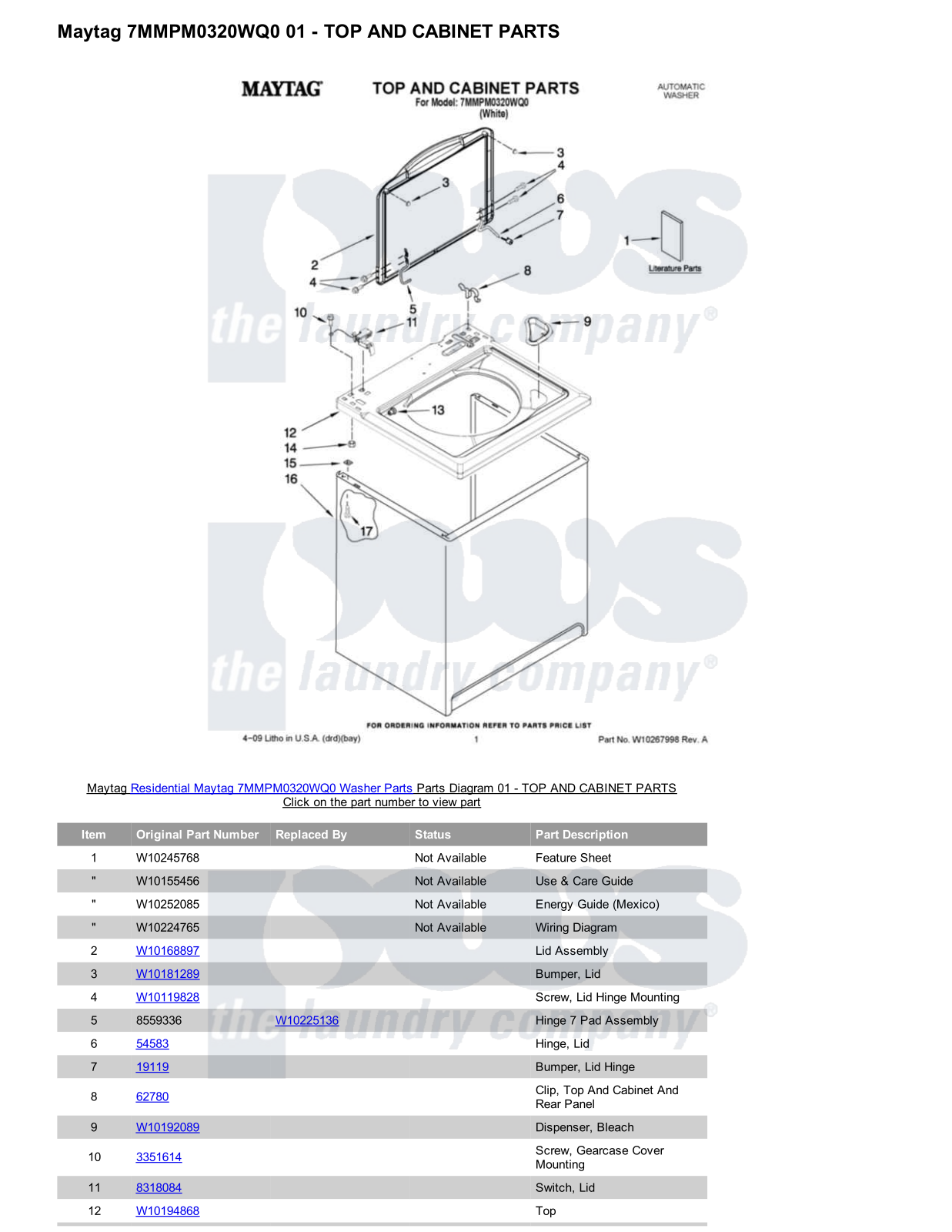 Maytag 7MMPM0320WQ0 Parts Diagram