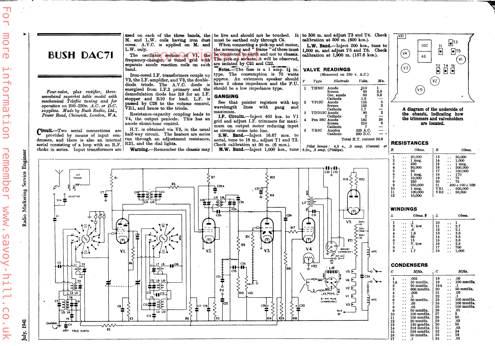 Buch DAC 73, DUG 73, SUG 73, PB 73 Service manual