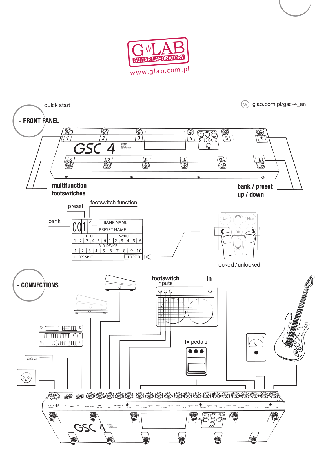 G-Lab GSC 4 Quick Start Manual - ManualMachine.com