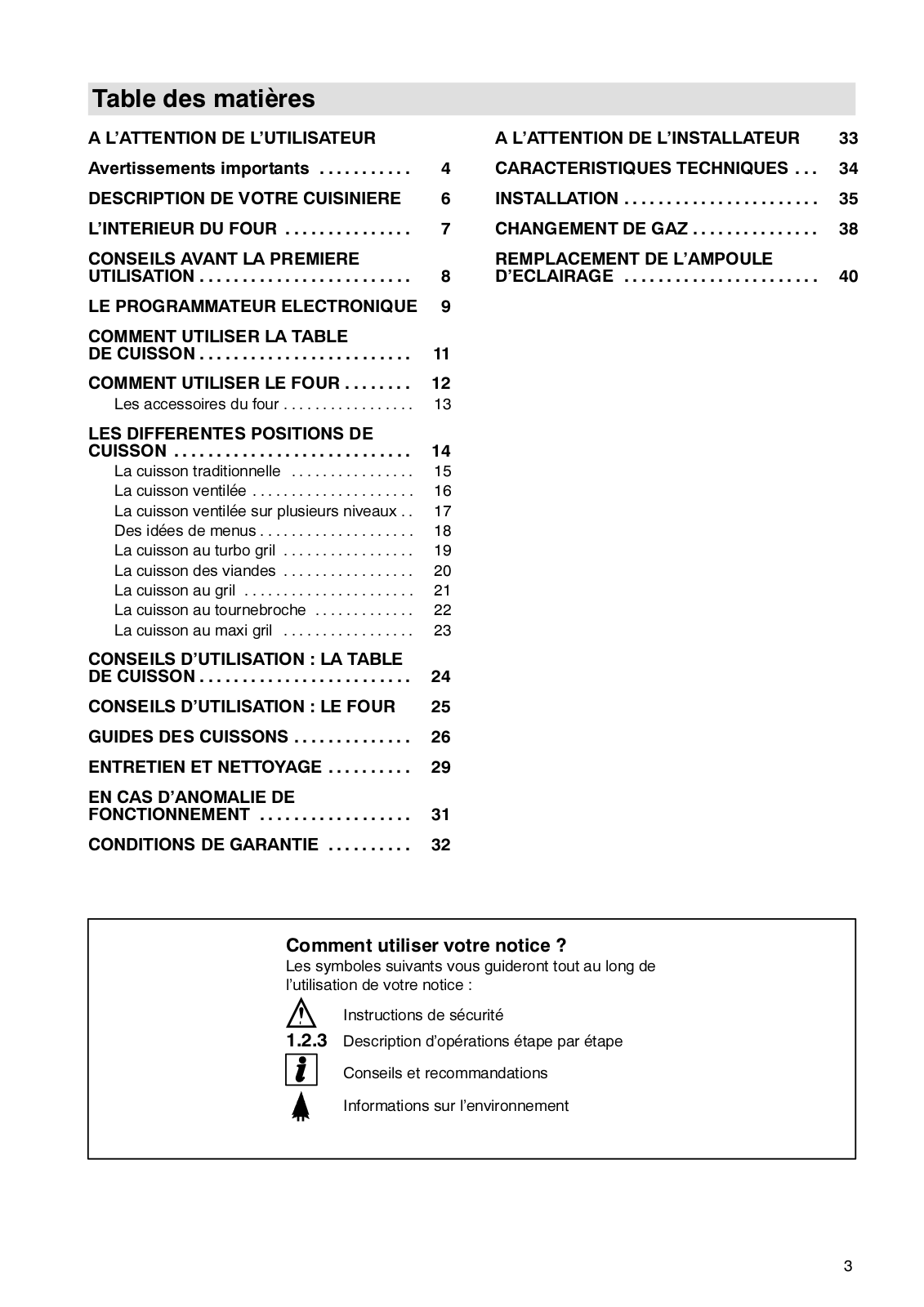 FAURE CZC6975 User Manual