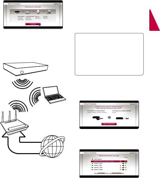 LG SP820 User guide