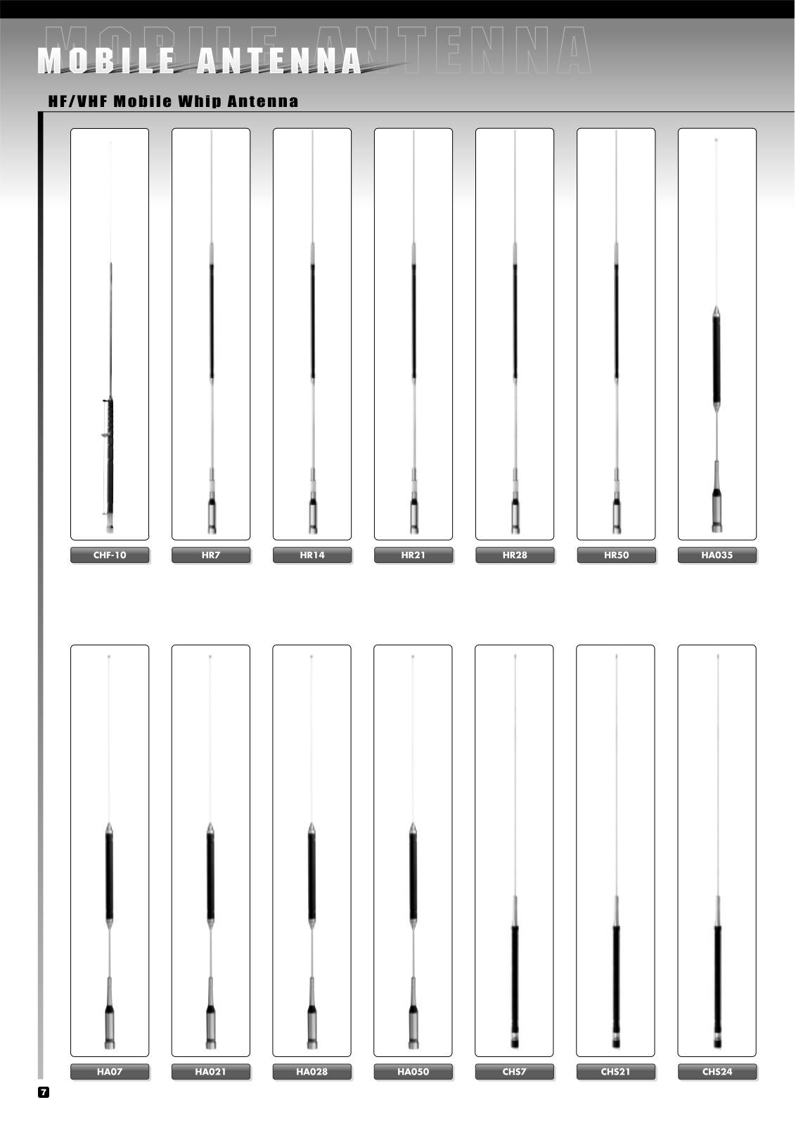 Comet HF,mobile,antenna catalog (2012) - ManualMachine.com