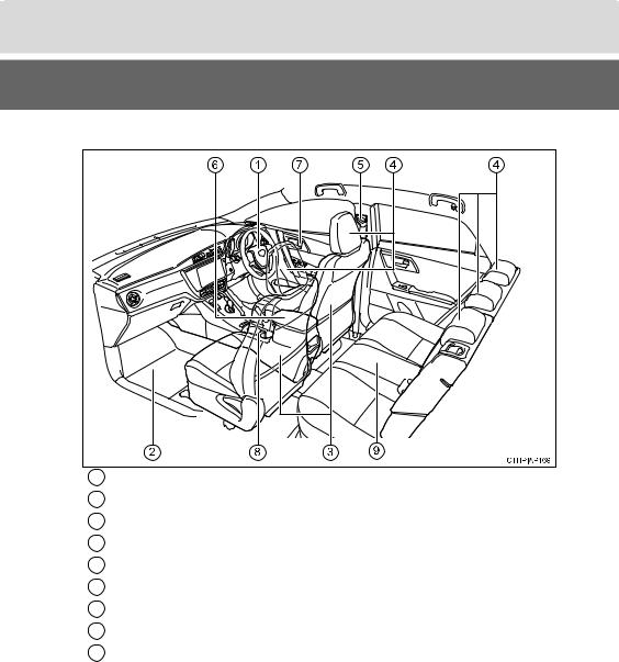 Toyota Auris Hybrid 2016 Owner's Manual