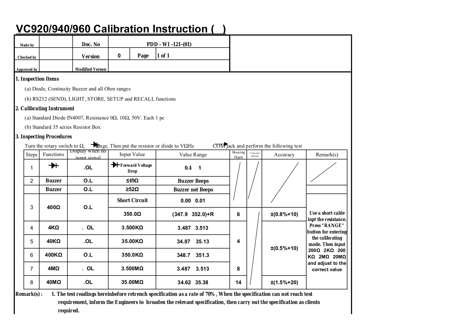 VOLTCRAFT VC920, VC940, VC960 Calibration Instruction