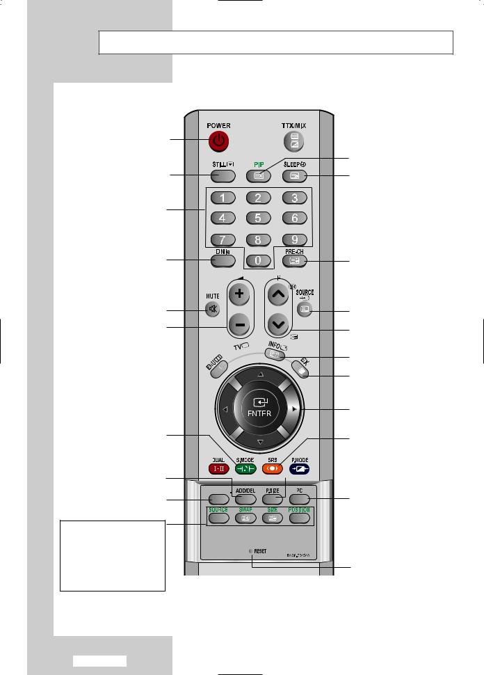 Samsung LE26R51B, LE40R51B, LE32R51B User Manual