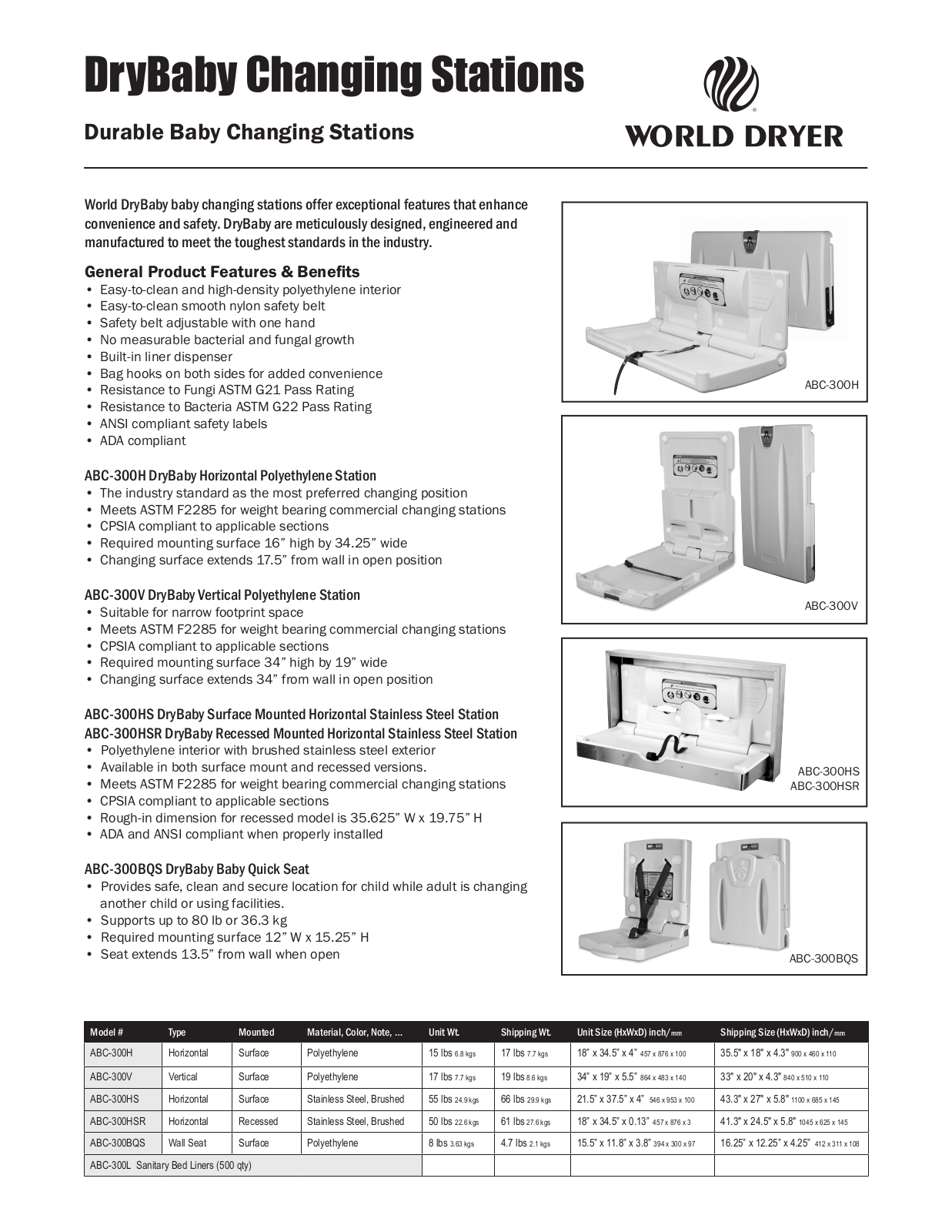 World Dryer ABC-300BQS User Manual