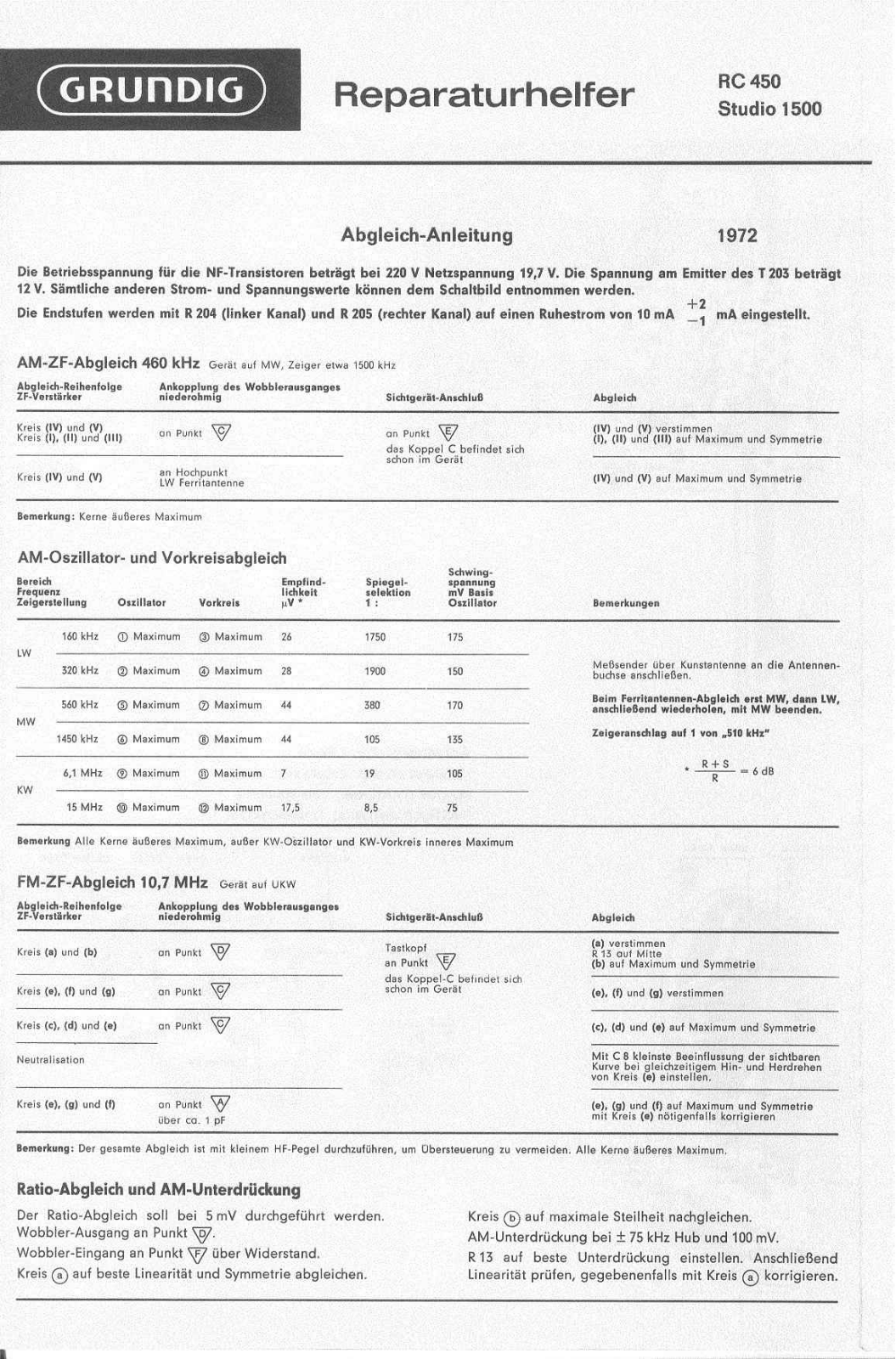 Grundig 1500 Service Manual