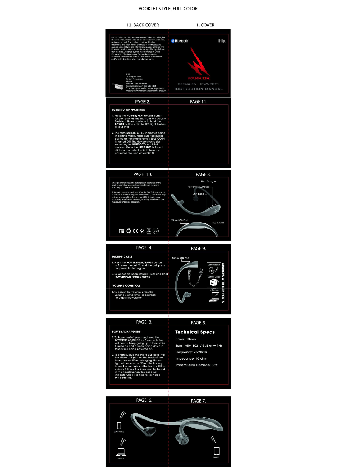 Xinglong new plastic LSIPWARBT Users manual