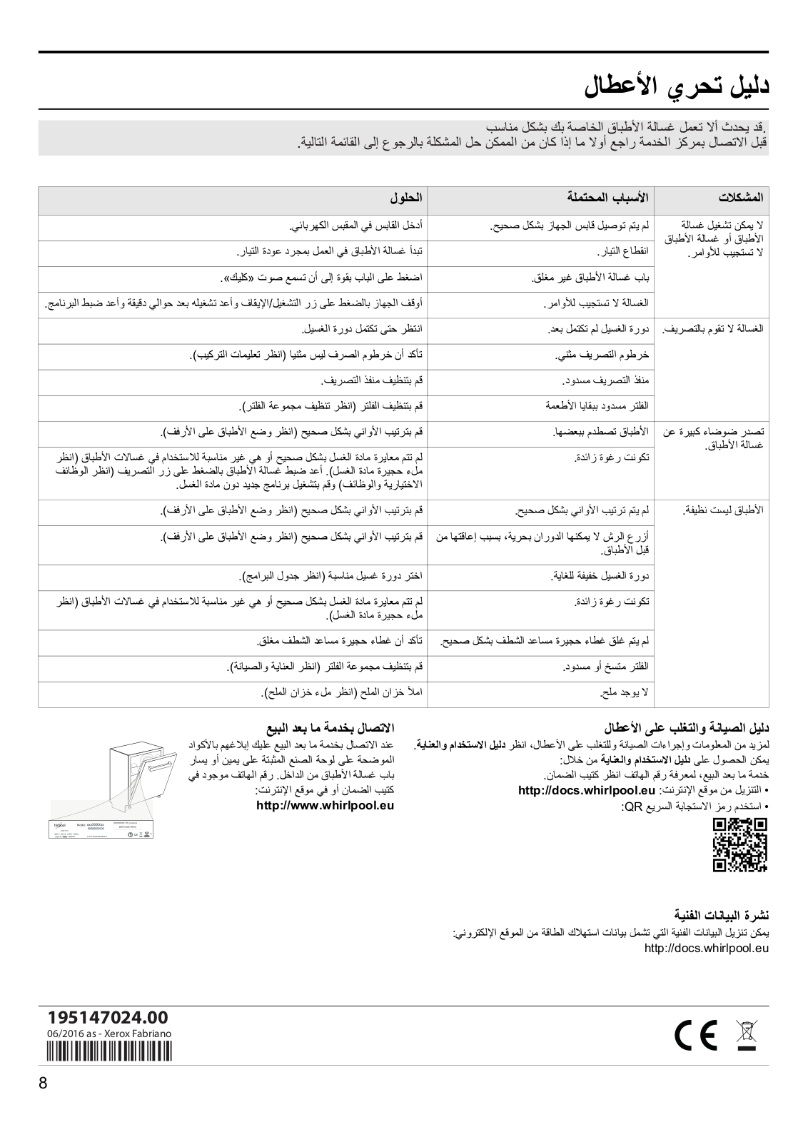 WHIRLPOOL WFC 3C26 X 60HZ Daily Reference Guide