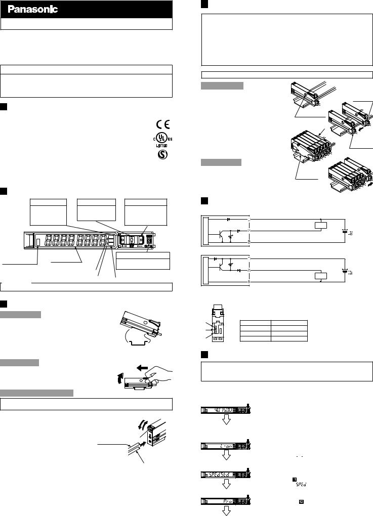 Panasonic FX-501, FX-501P User guide