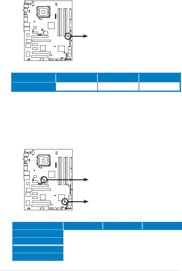 Asus BLITZ EXTREME User Manual