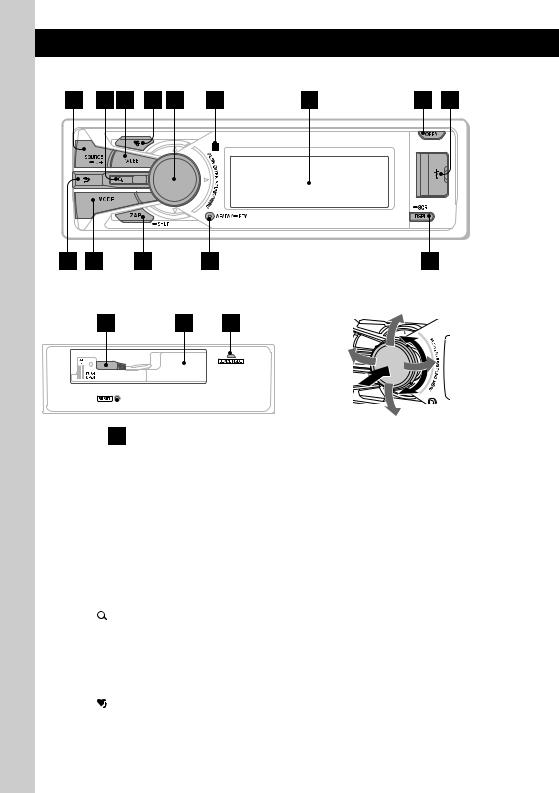 Sony DSX-S200X User Manual