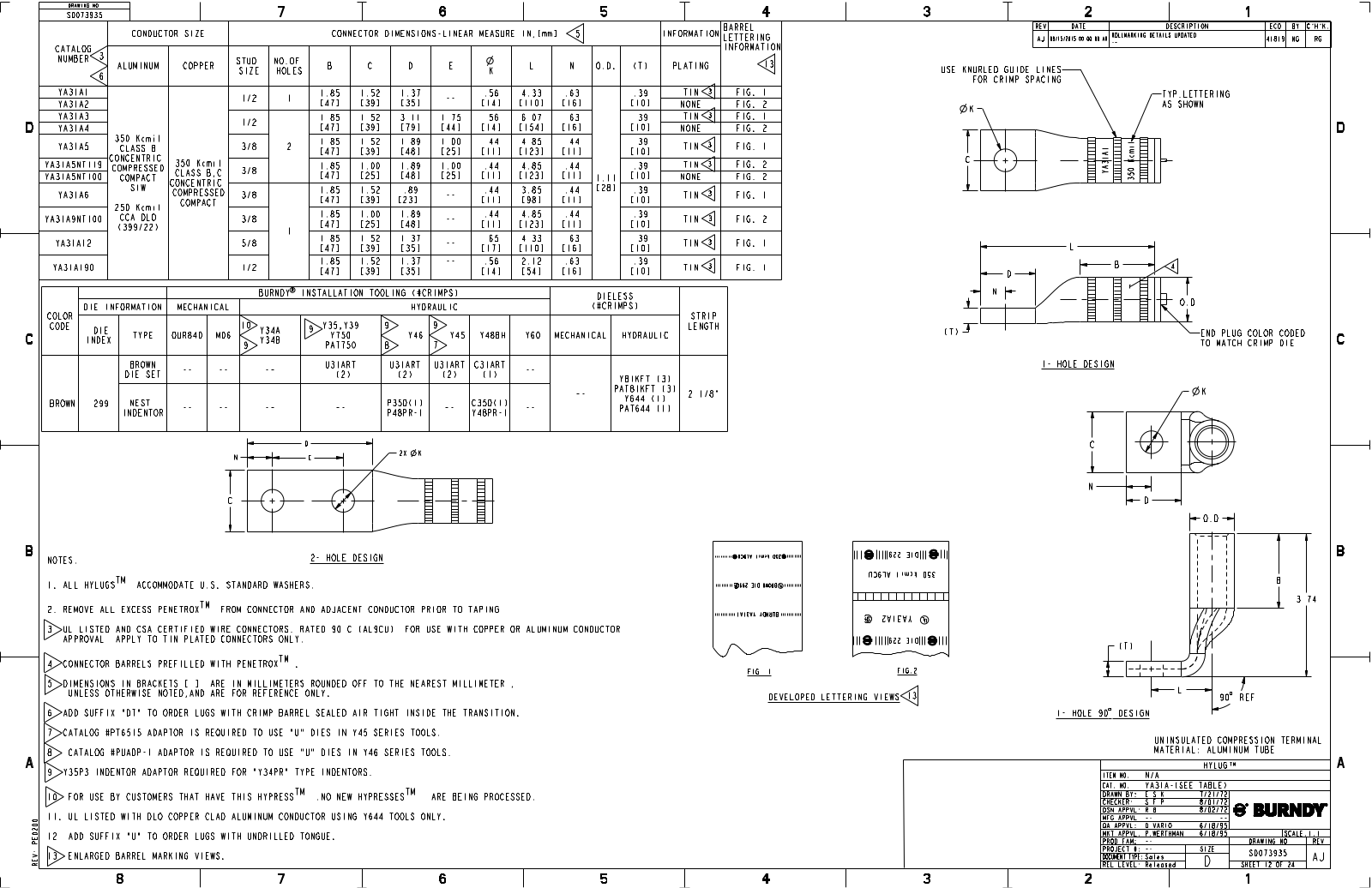 Burndy YA34A1 Data Sheet - ManualMachine.com
