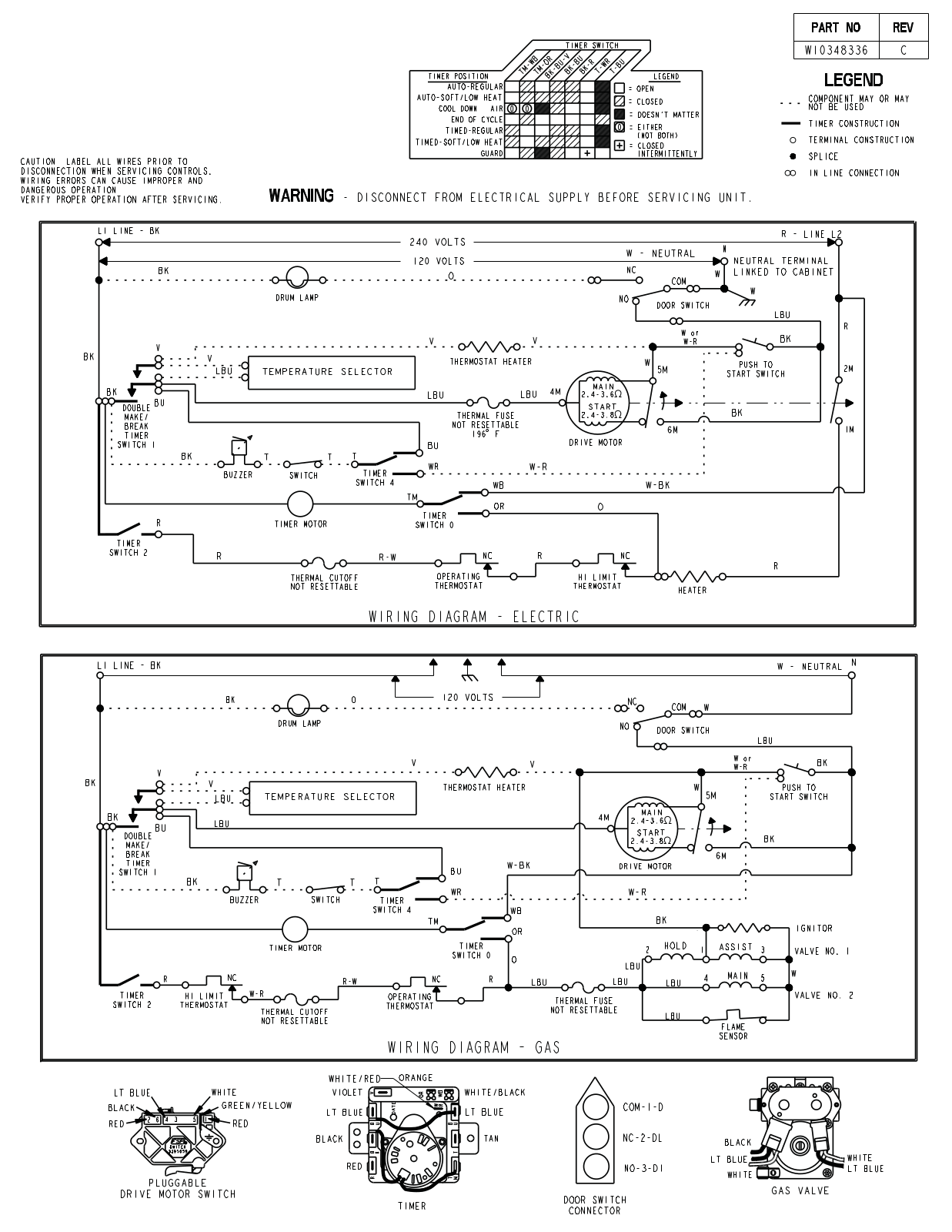 Crosley CED126SXQ0 Parts Diagram