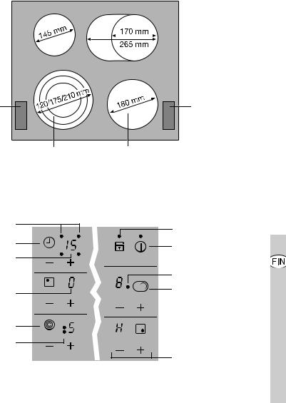 AEG EHS68200U User Manual