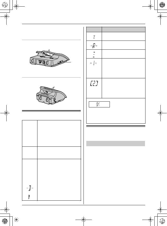 Panasonic KX-TG1102JT, KX-TG1100JT User Manual