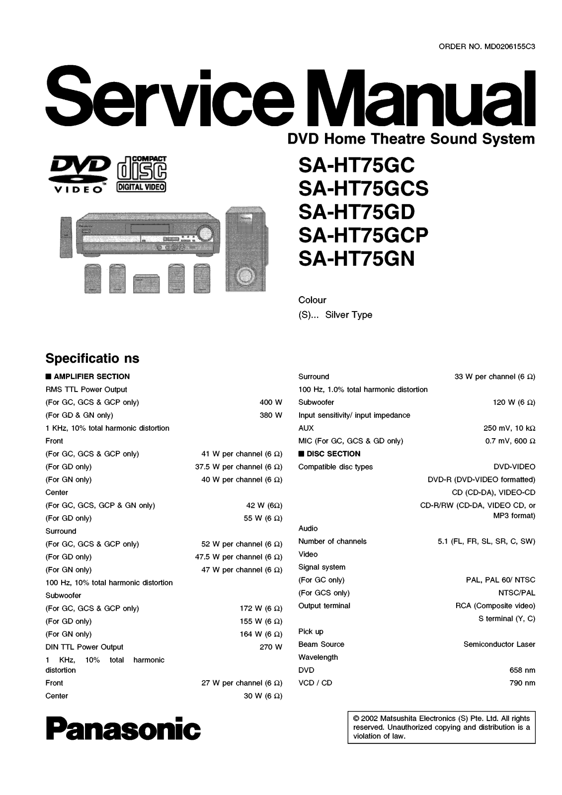 Panasonic SAHT-75-G Service manual