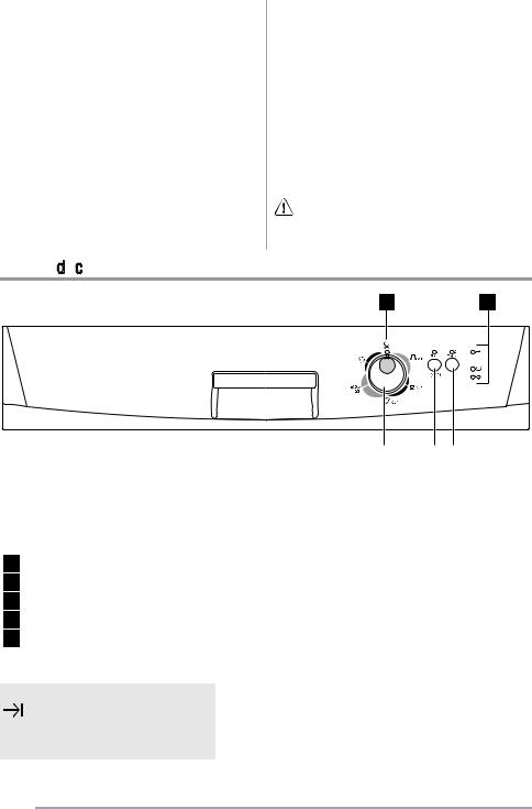 ZANUSSI ZDF2030 User Manual