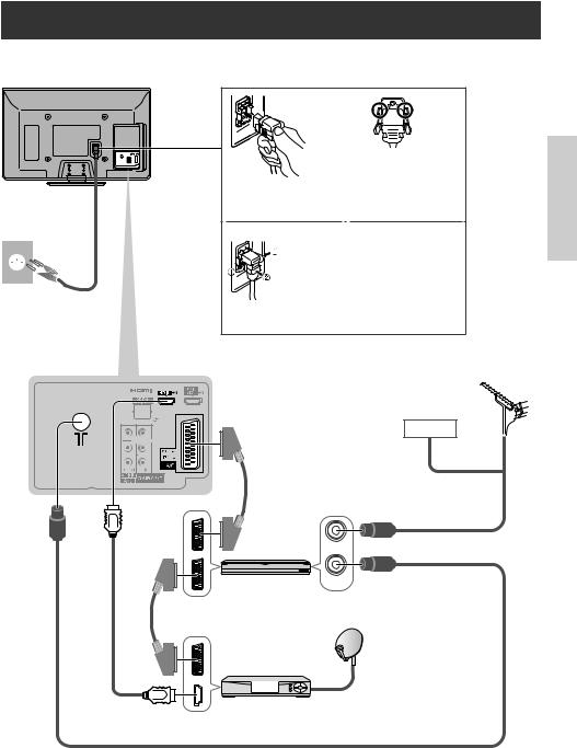 PANASONIC TX-P42C3J, TX-P50C3J User Manual