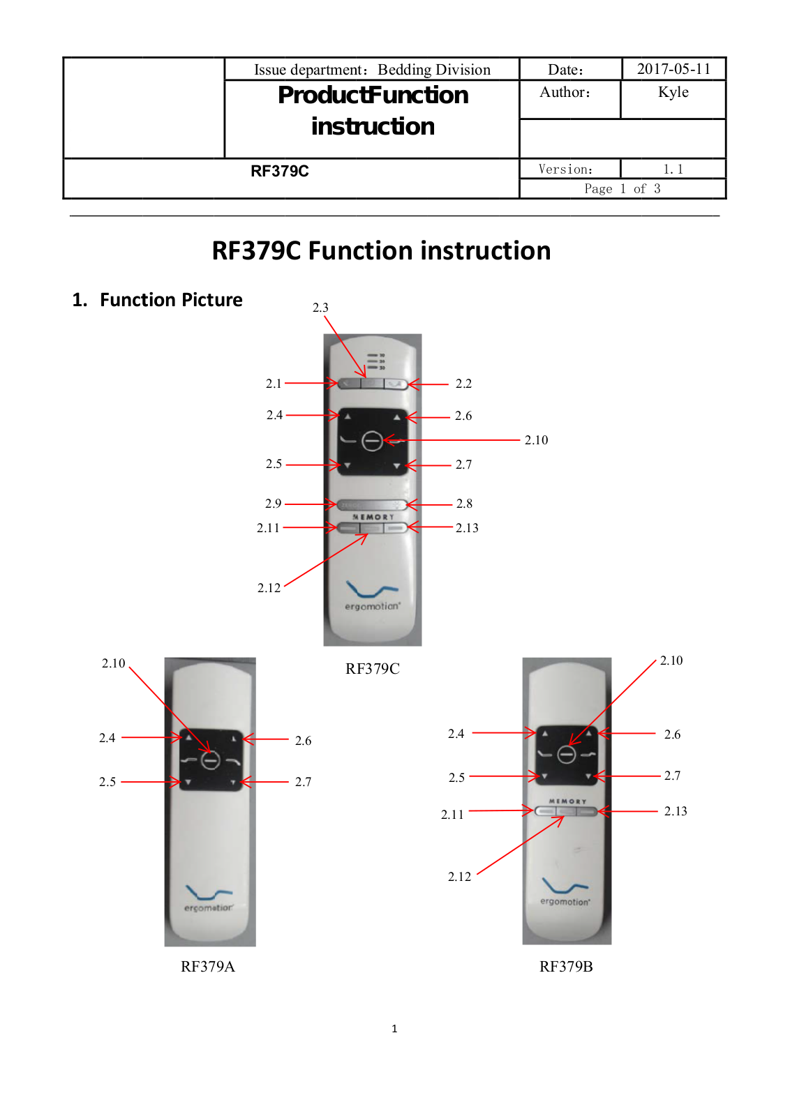 Keeson Technology RF379AC User Manual