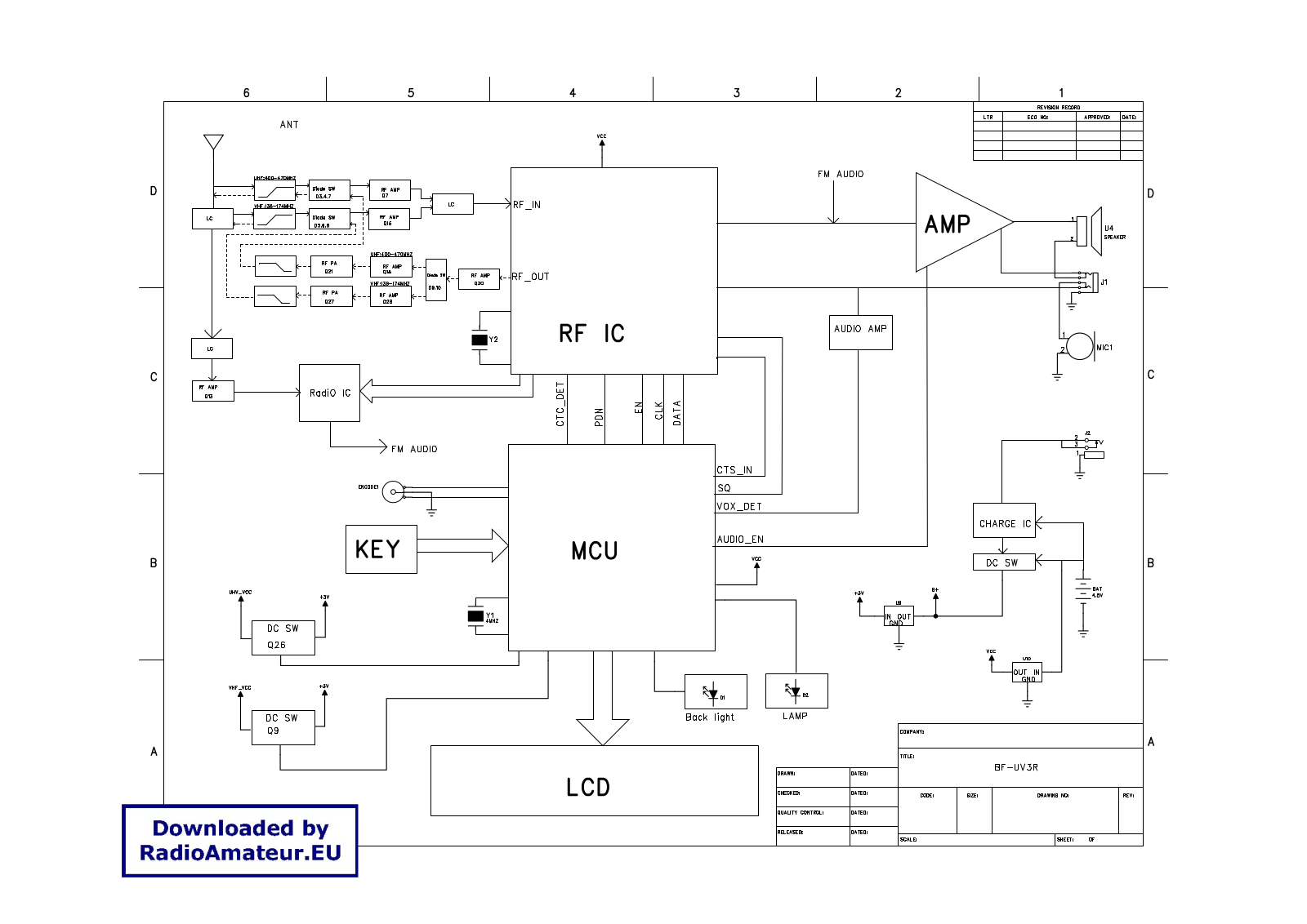 Baofeng BF-UV3R Schematics - ManualMachine.com