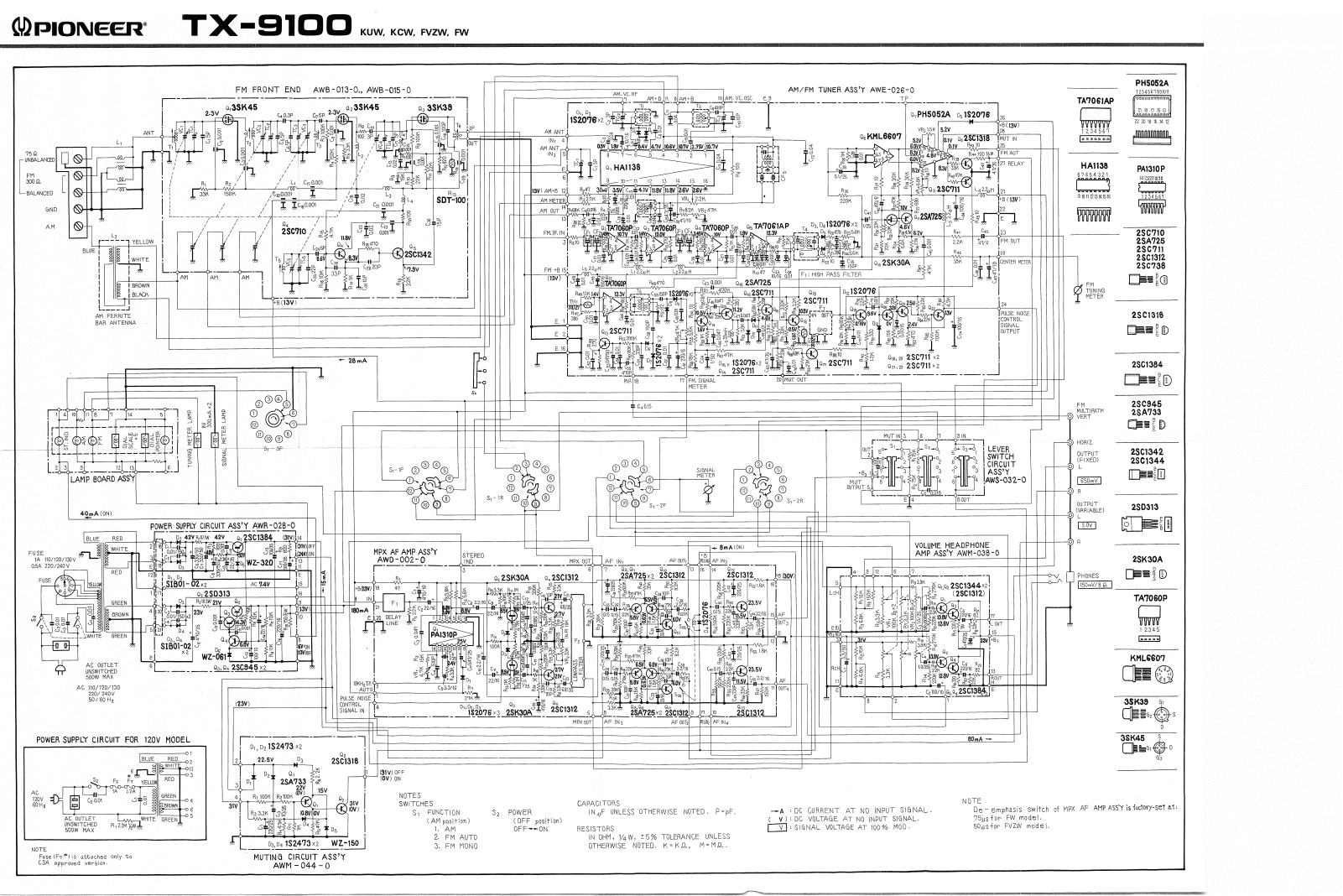 Pioneer TX-9100 Schematic