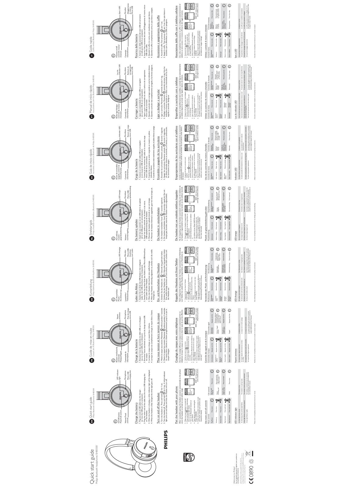 Gibson Innovations SHB5500 Users manual