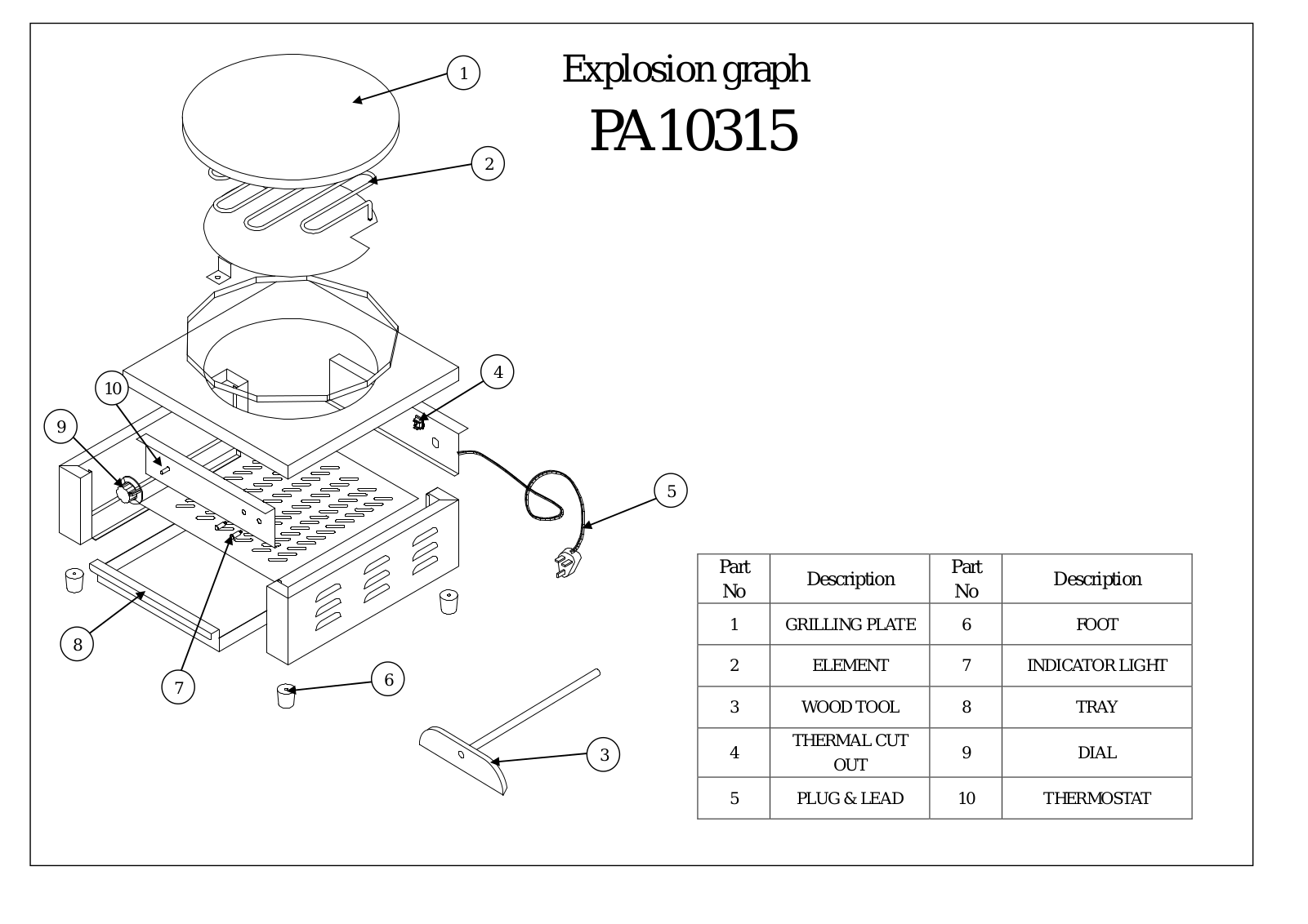 Omcan Food Machinery PA10315 Parts List