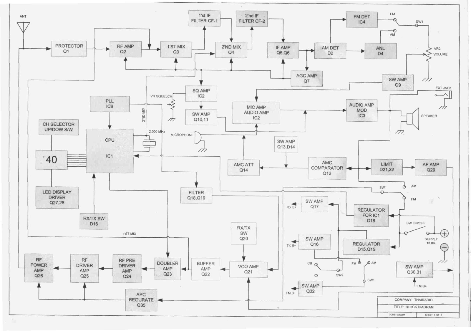 Alan 203 Schematic