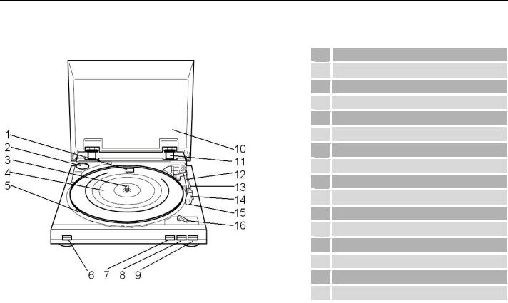 Dual DT-200 USB Operation Manual