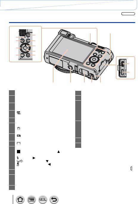 Panasonic Lumix DMC-TZ80 User manual