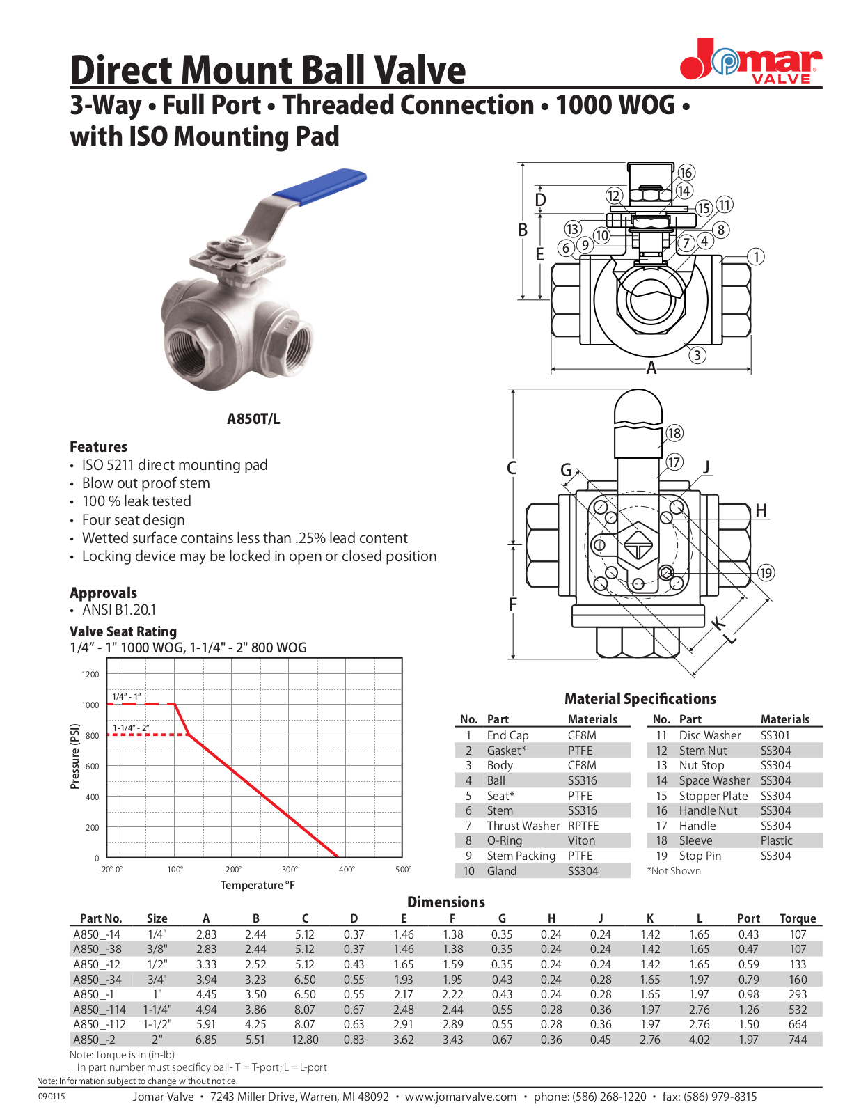 Jomar A850T-L User Manual